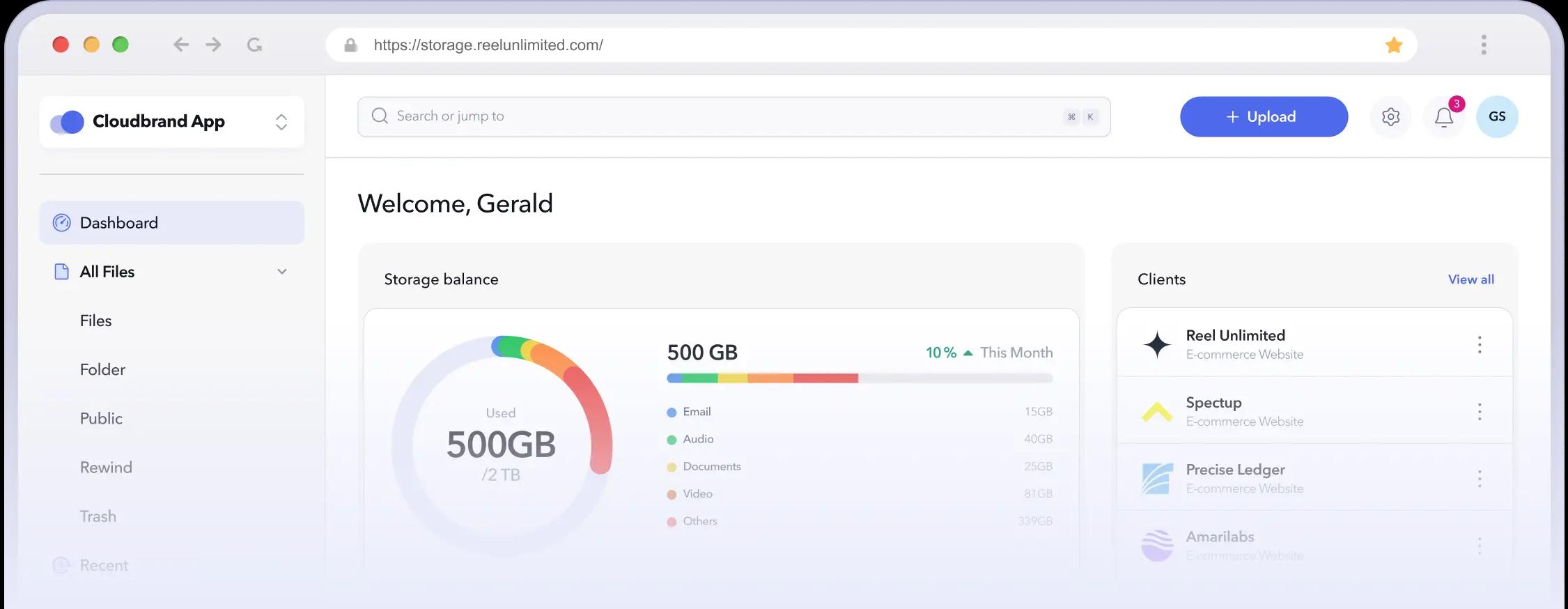 Cloudbrand dashboard