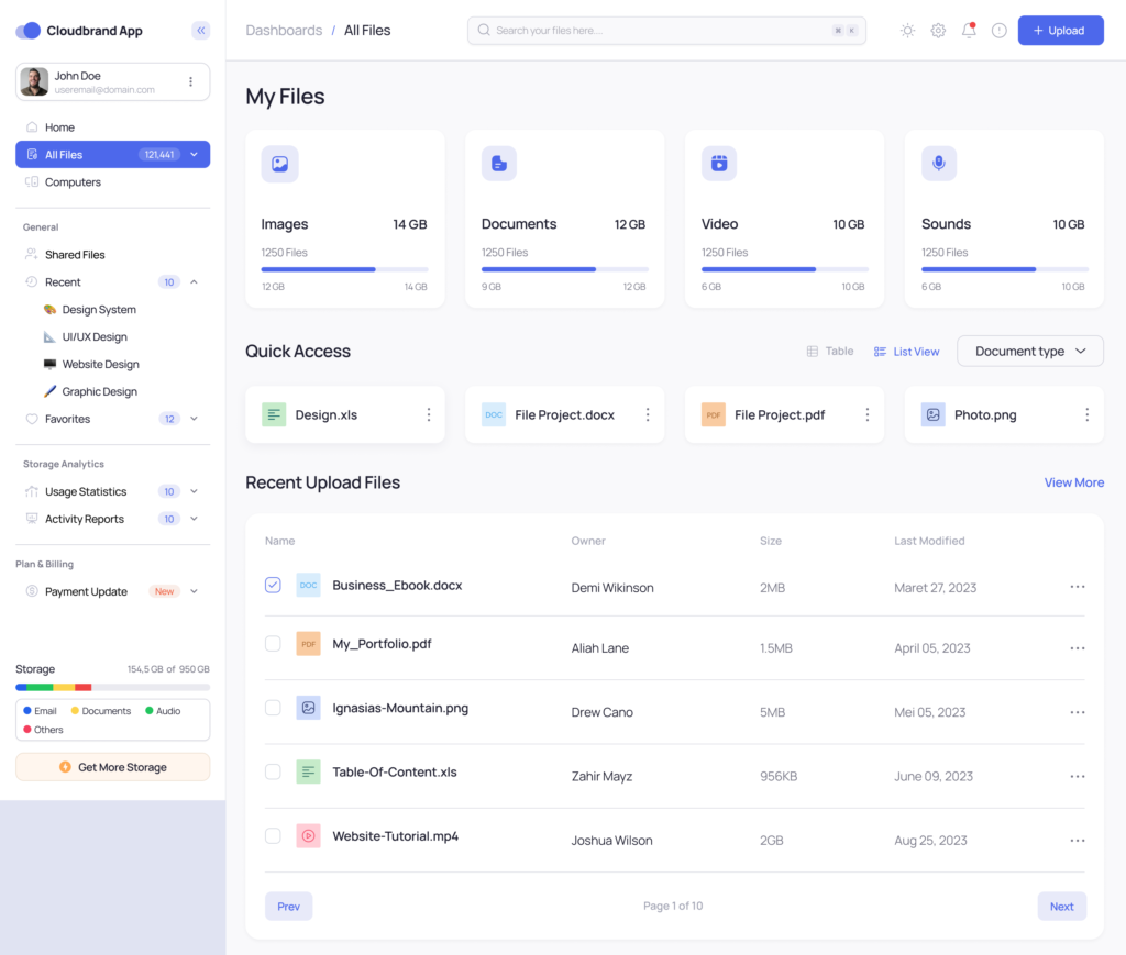 First draft of the Cloudbrand's dashboard design, which a bit too much.